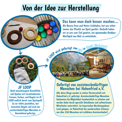 JF LOOP - Spannendes Wurfspiel
