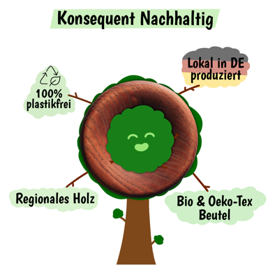 JF LOOP - Spannendes Wurfspiel