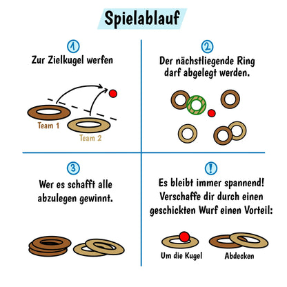 JF LOOP - Spannendes Wurfspiel